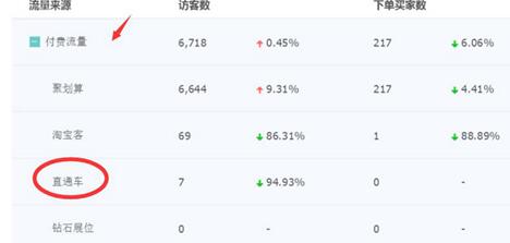直通车猜你喜欢在哪里6.jpg