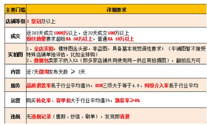 阿里旺旺图片20170505112911