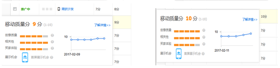 直通车|直通车上10分
