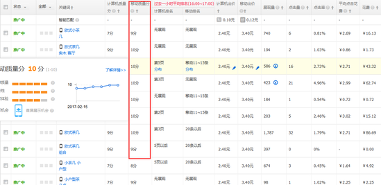 直通车|直通车上10分
