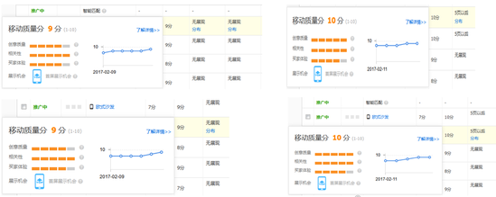 直通车|直通车上10分