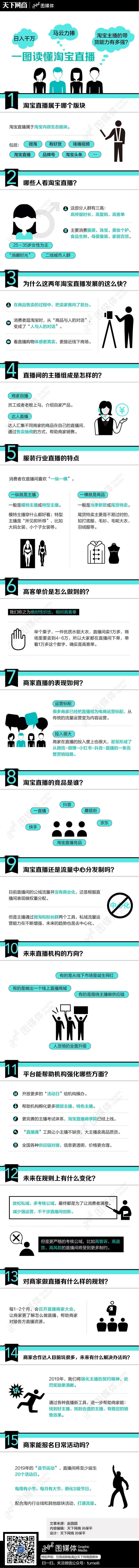 淘宝直播请回答2019－9-03