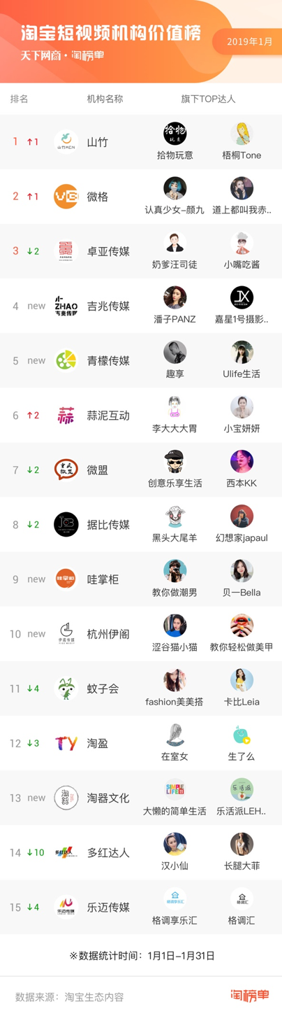 图片 2