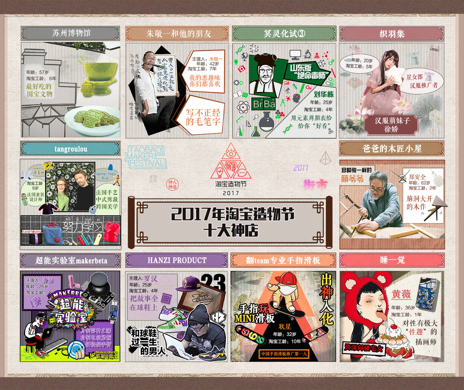 lADO3qZ1lM0E780F3A_1500_1263_meitu_1