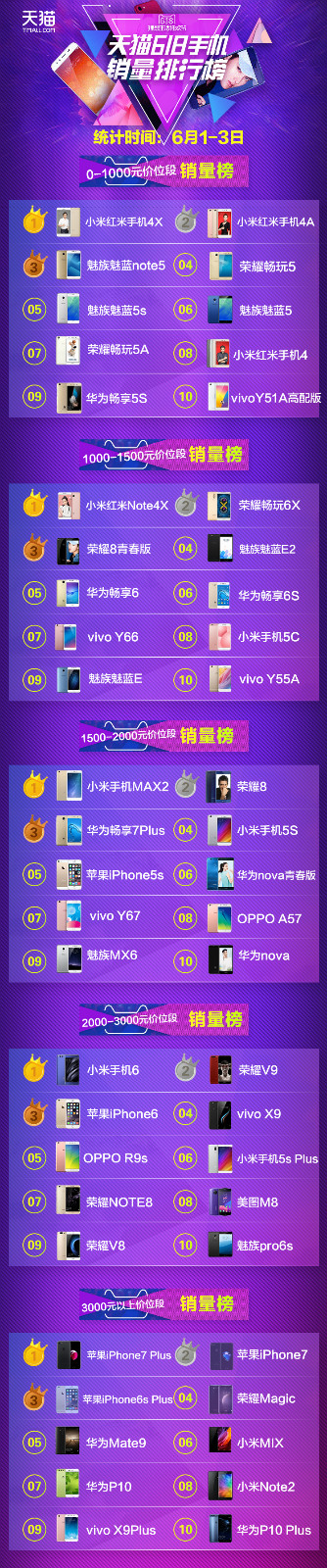 lADO1Vy9Bc0N_80C7g_750_3583_meitu_2