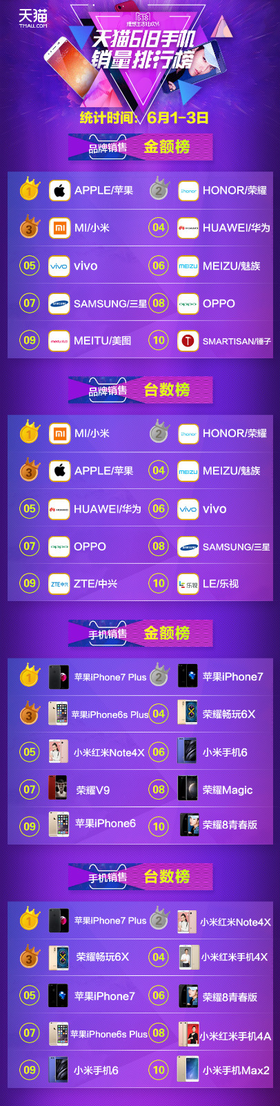 lADO1VgTnM0Lh80C7g_750_2951_meitu_1